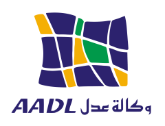 AADL