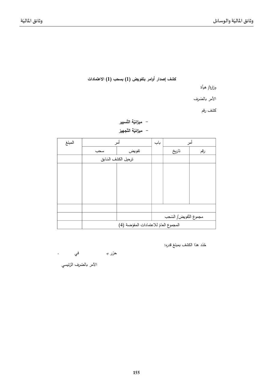 كشف إصدار أوامر بتفويض/ سحب الاعتمادات