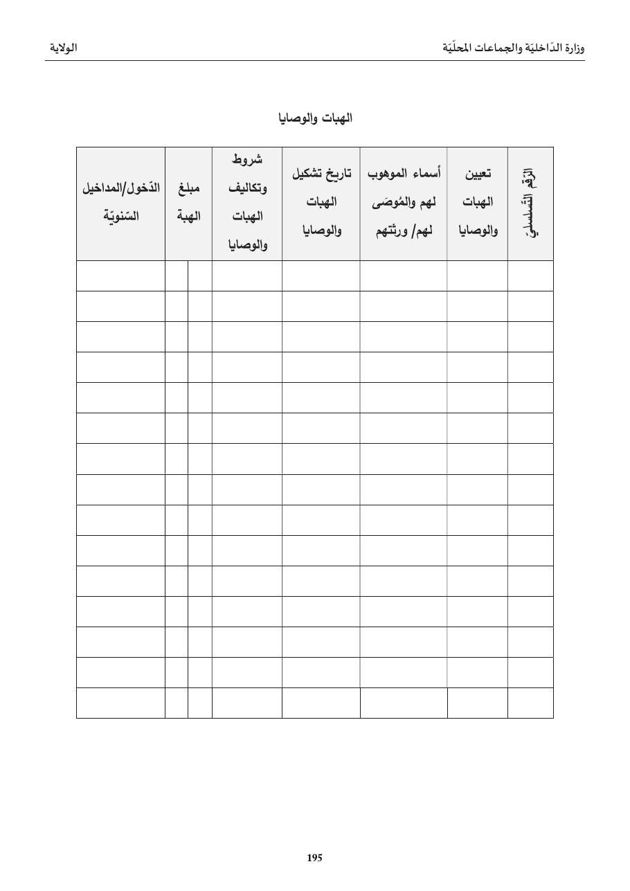 الهبات والوصايا