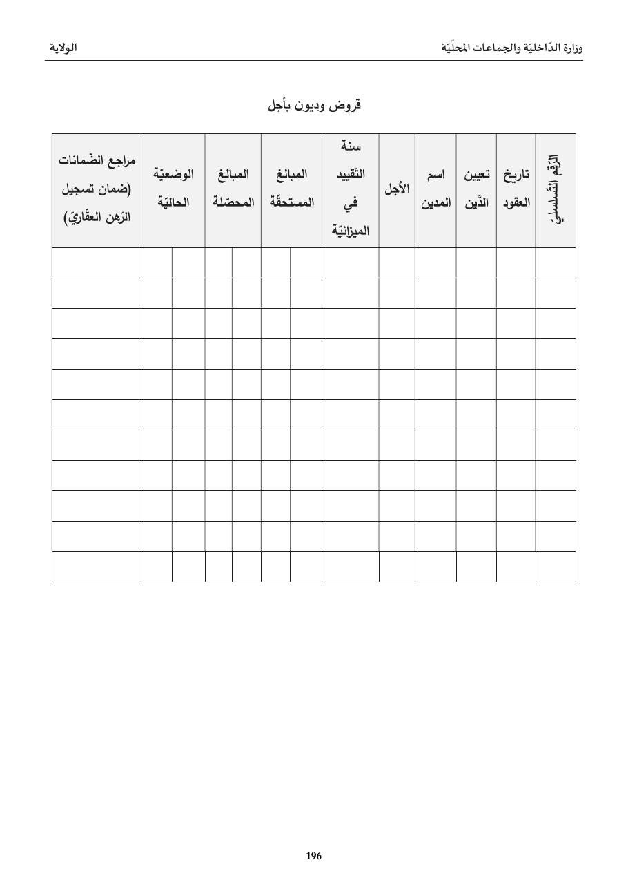 قروض وديون بأجل