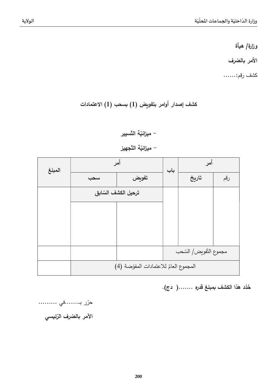 كشف إصدار أوامر بتفويض/ سحب الاعتمادات (الولاية)