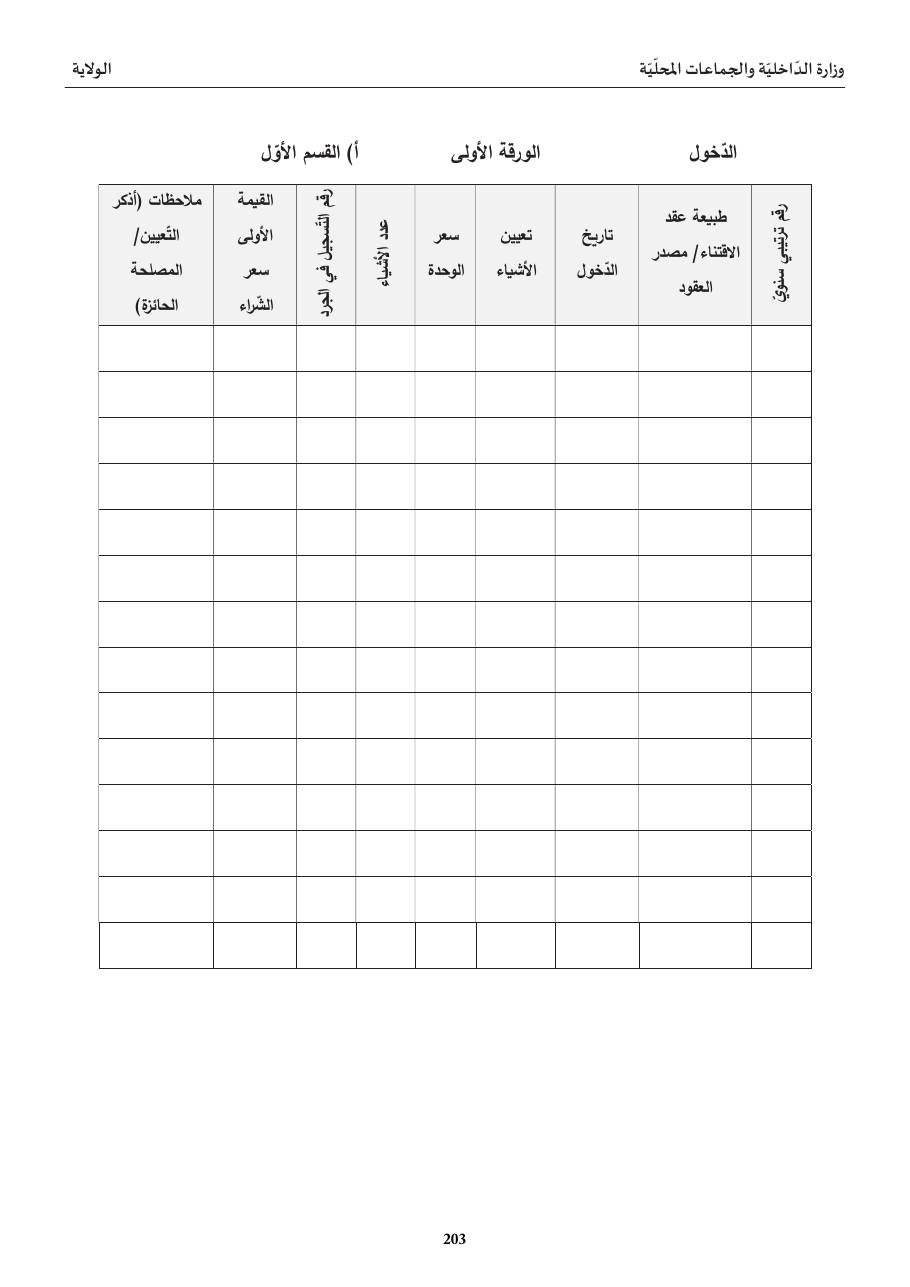 سجلّ الجرد العامّ للعتاد